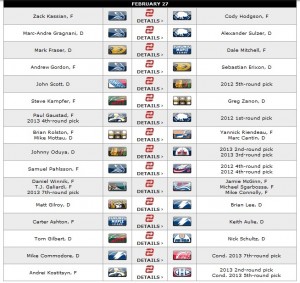 WeeklyNewsWednesdays(2011-2012 NHL Week #22)